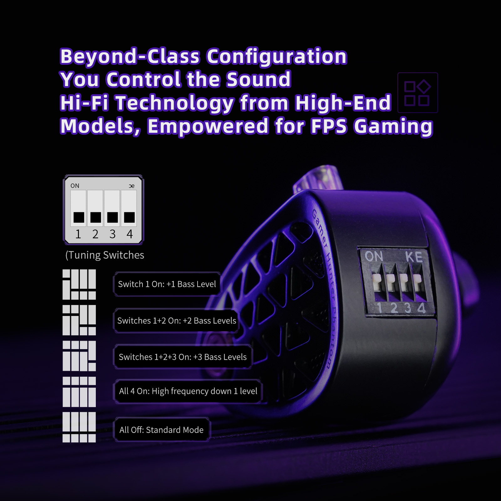 KZ Phantom HiFiグレード フラッグシップeスポ - Pc Gaming Earphones のレビューと価格