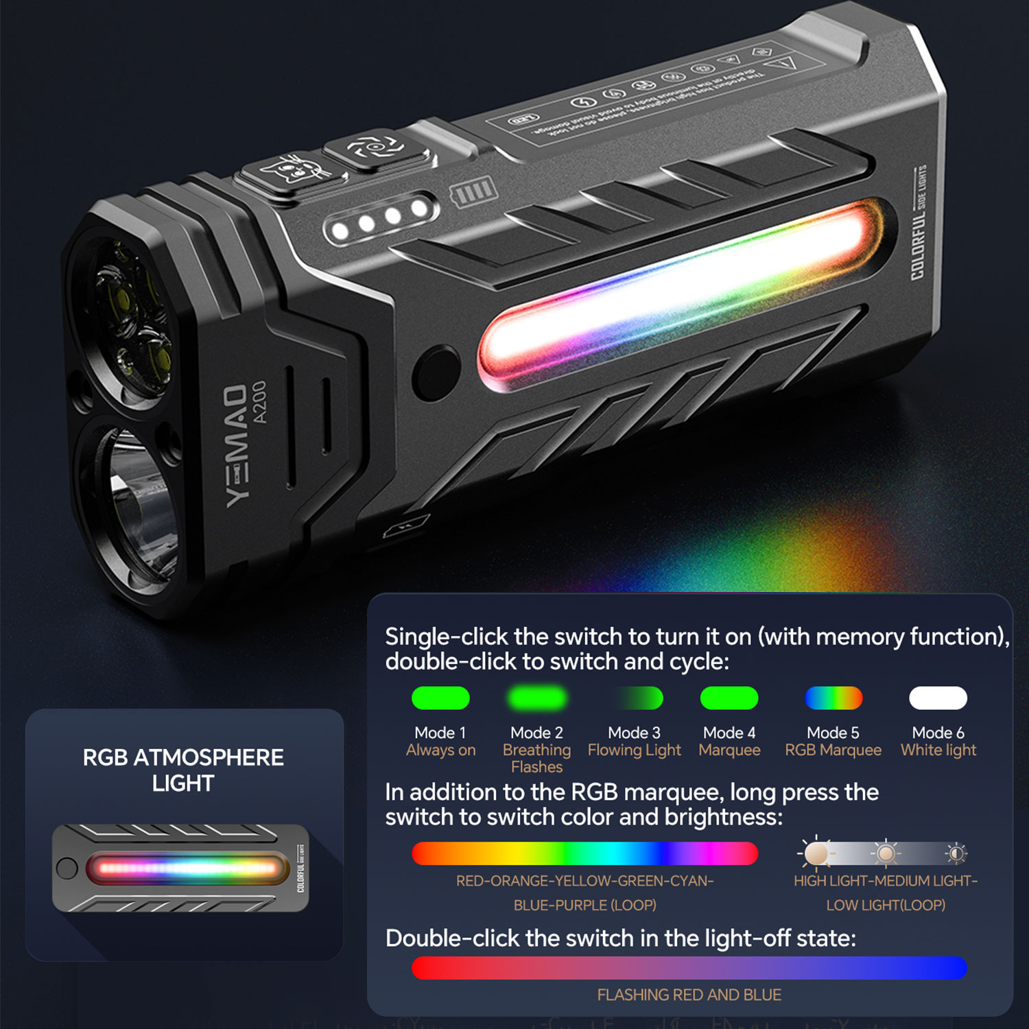 5200LM革新的な多機能ポータブルRGB LED懐中電灯、 - Rgb Light Strip のレビューと価格
